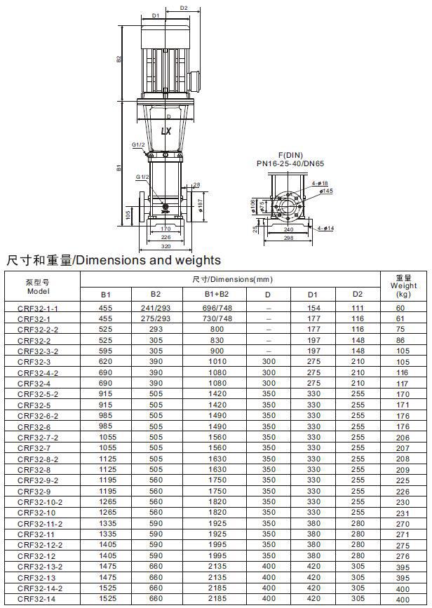 cr32立式多级不锈钢离心泵外形尺寸表