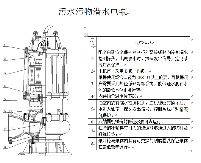 污水泵性能.png