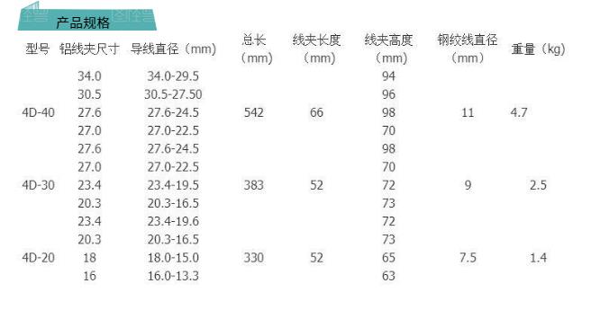 防震锤型号.jpg