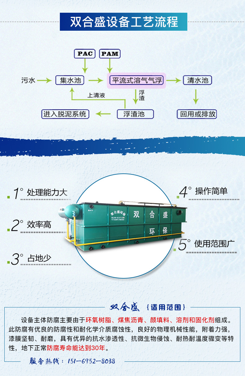 气浮机-详情切片_03.jpg