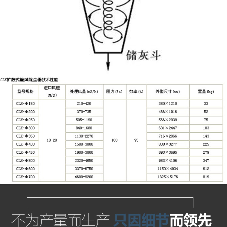 瑞阔环保-旋风除尘器_08.jpg